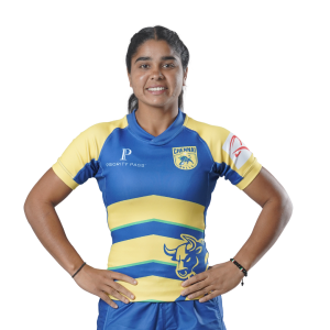 Amandeep Kaur